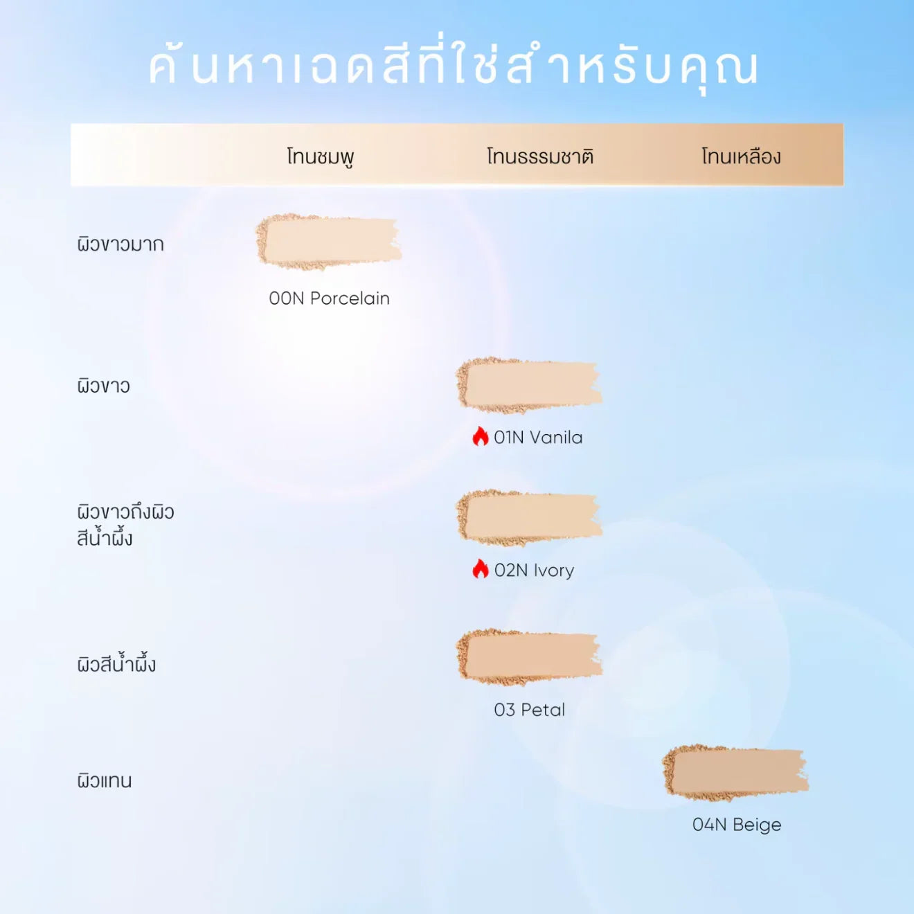 Skintific Pro Filter Powder Foundation