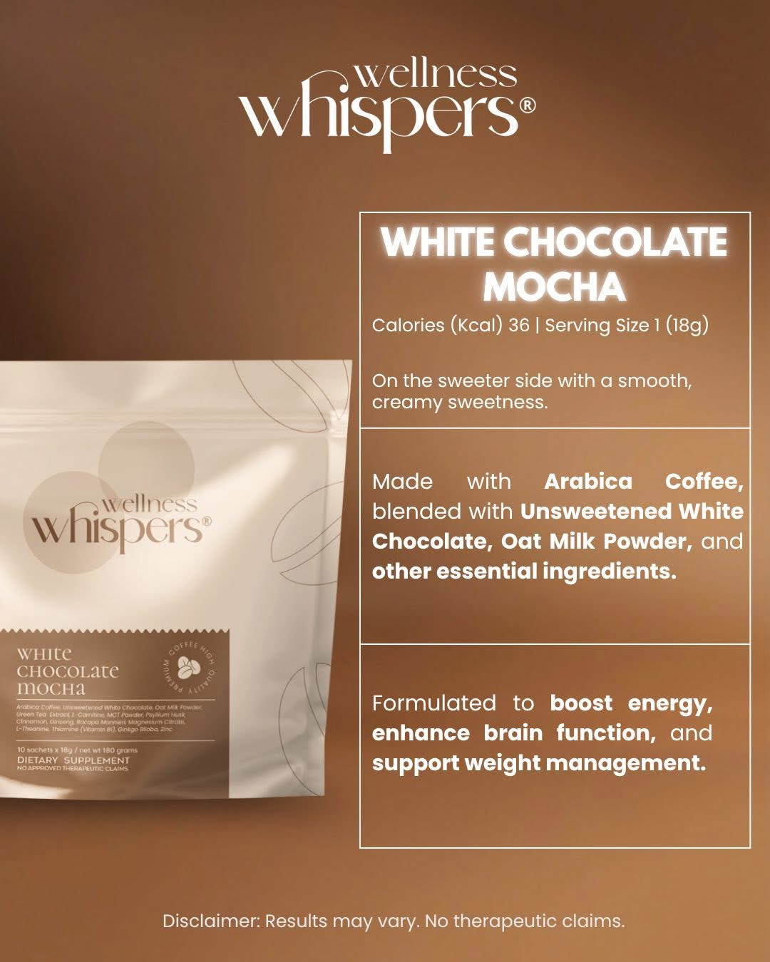 Wellness Whispers White Chocolate Mocha