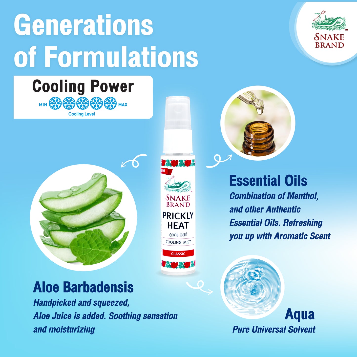 Snake Brand Cooling Mist Spray