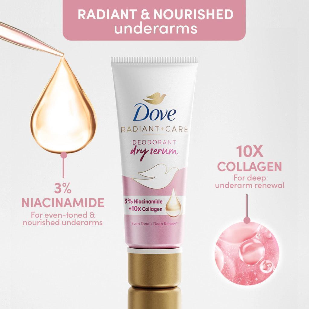 Dove Radiant + Care Deodorant Dry Serum 3% Niacinamide 10x Collagen - Astrid & Rose
