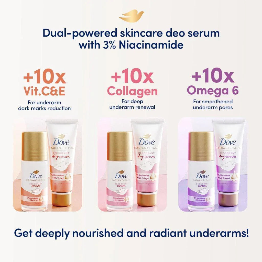 Dove Radiant + Care Deodorant Dry Serum 3% Niacinamide 10x Collagen - Astrid & Rose