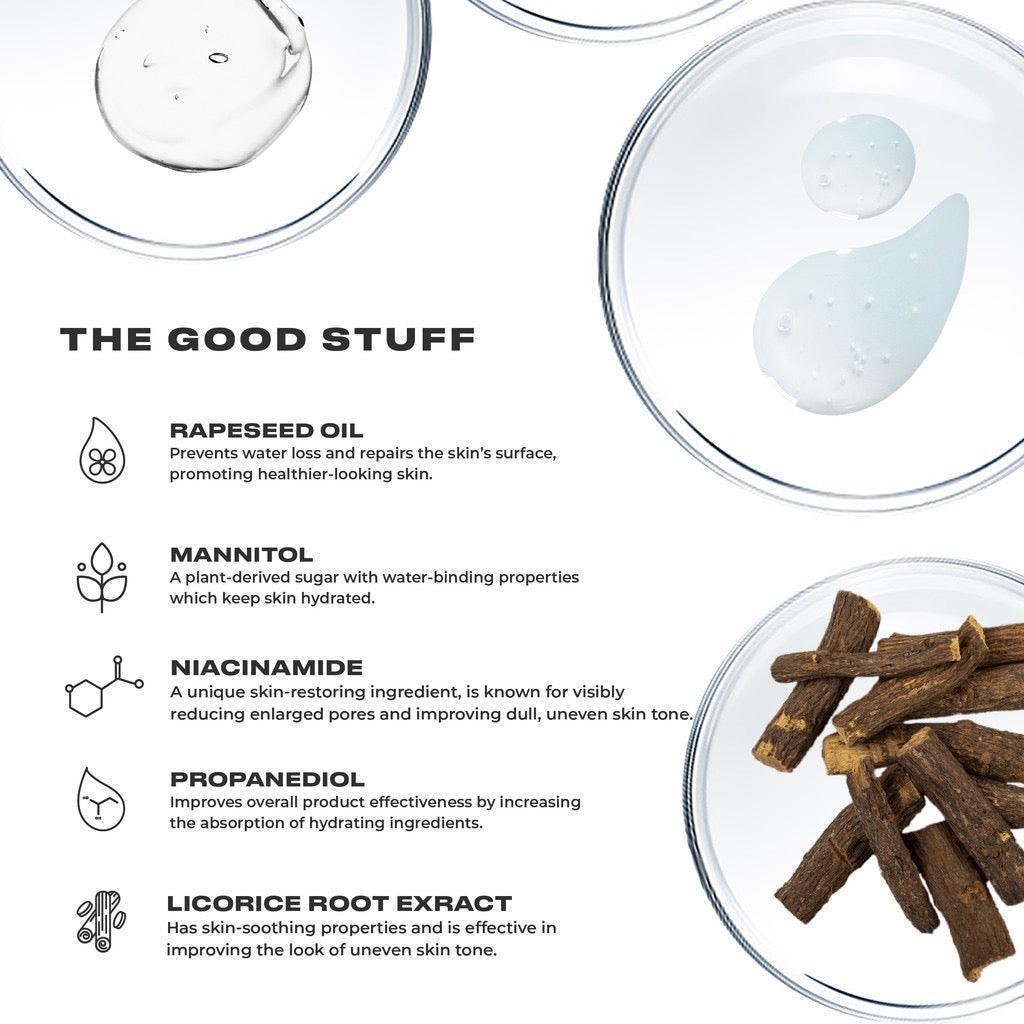 Serum ingredients graphic showing rapeseed oil, mannitol, niacinamide, propanediol, licorice root extract with visuals and benefits for healthy skin.