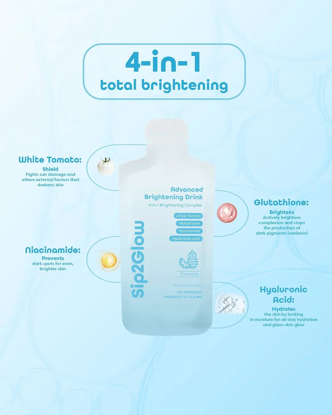 Sip2Glow Advanced Brightening Drink - Astrid & Rose