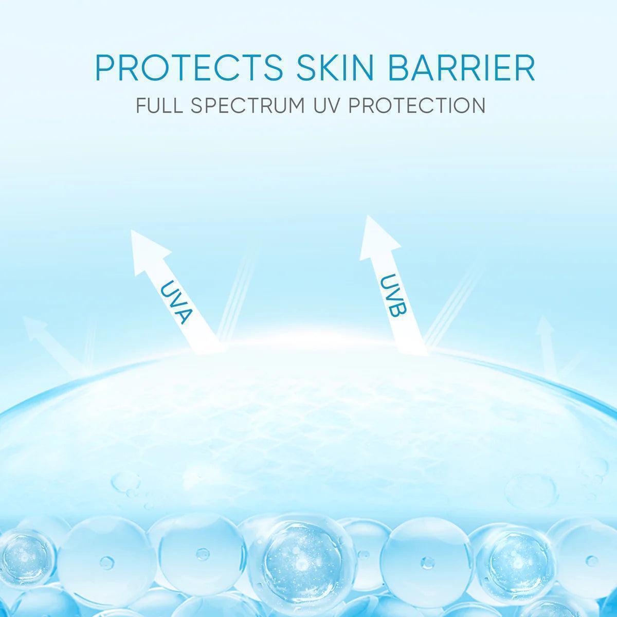 Skintific 5X Ceramide Serum Sunscreen SPF50 PA++++ 30ml - Astrid & Rose