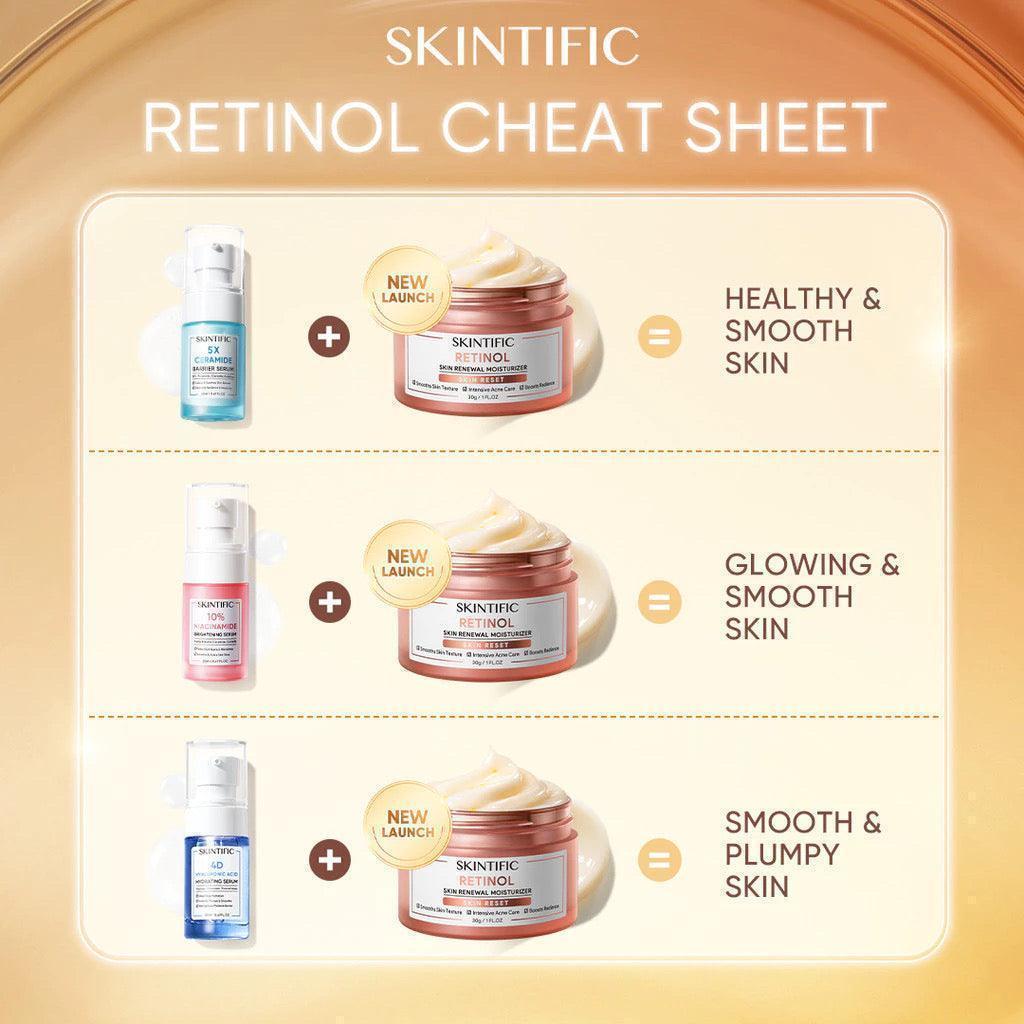Skintific Retinol Skin Renewal Moisturizer - Astrid & Rose