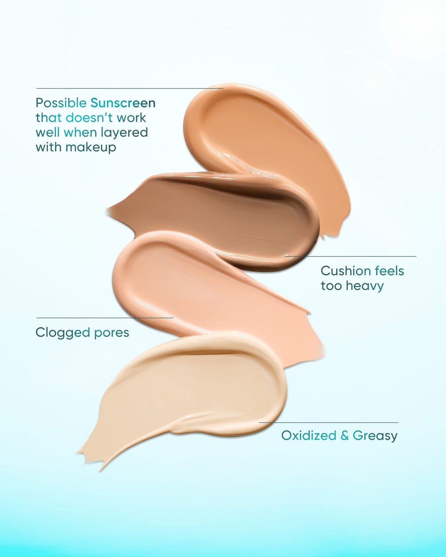 Skintific Perfect Stay Serum Matte Cushion