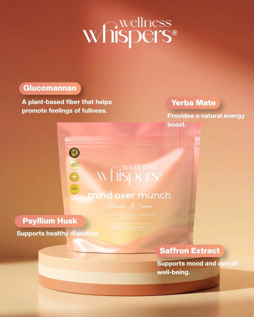 Wellness Whispers Mind Over Munch Peaches & Cream