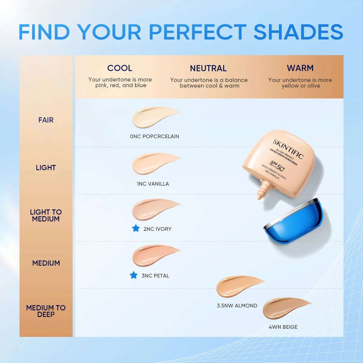 Skintific All Day Protect Tinted Serum Sunscreen SPF 50+ PA++++