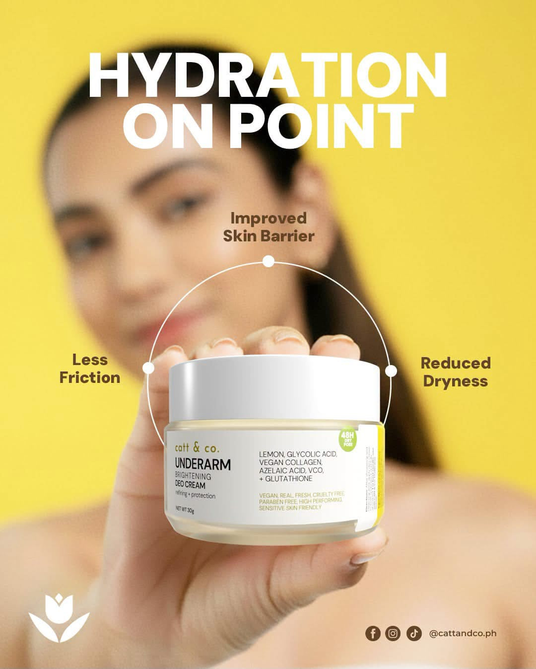 Catt & Co Bright & Free Underarm Cream 30g