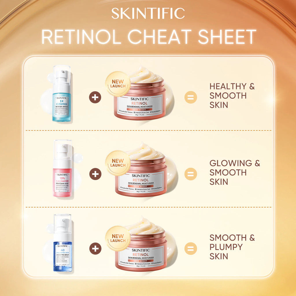 Skintific Retinol Skin Renewal Moisturizer