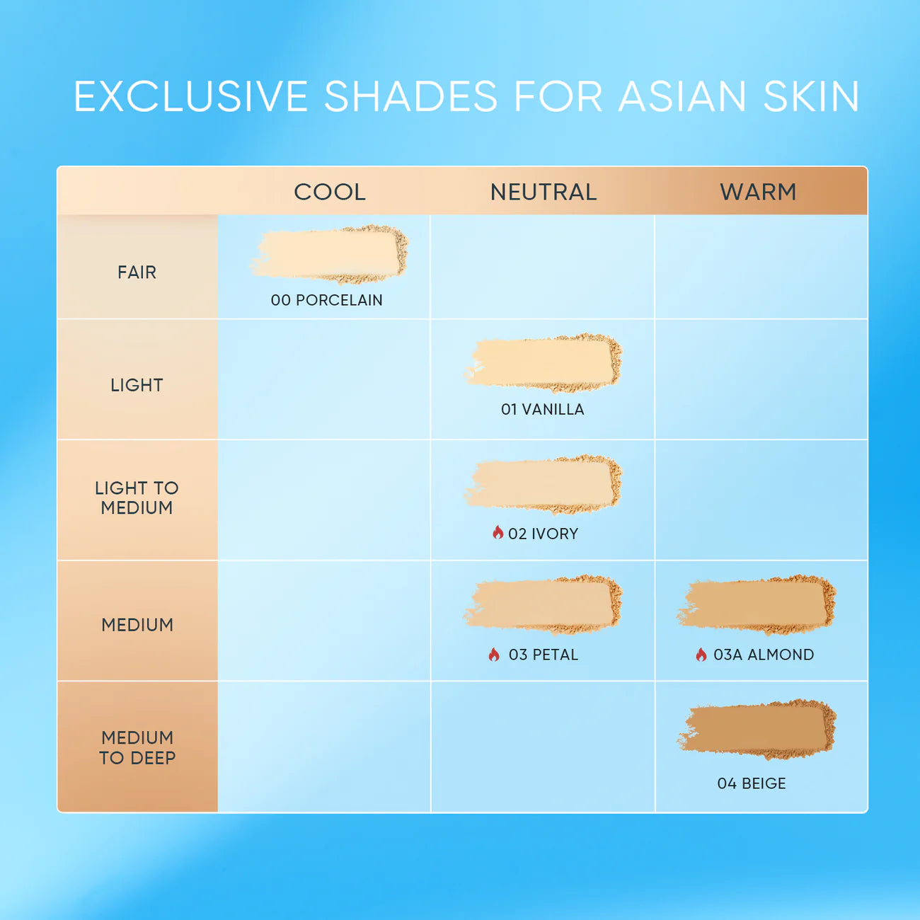Skintific Ultra Cover Powder Foundation
