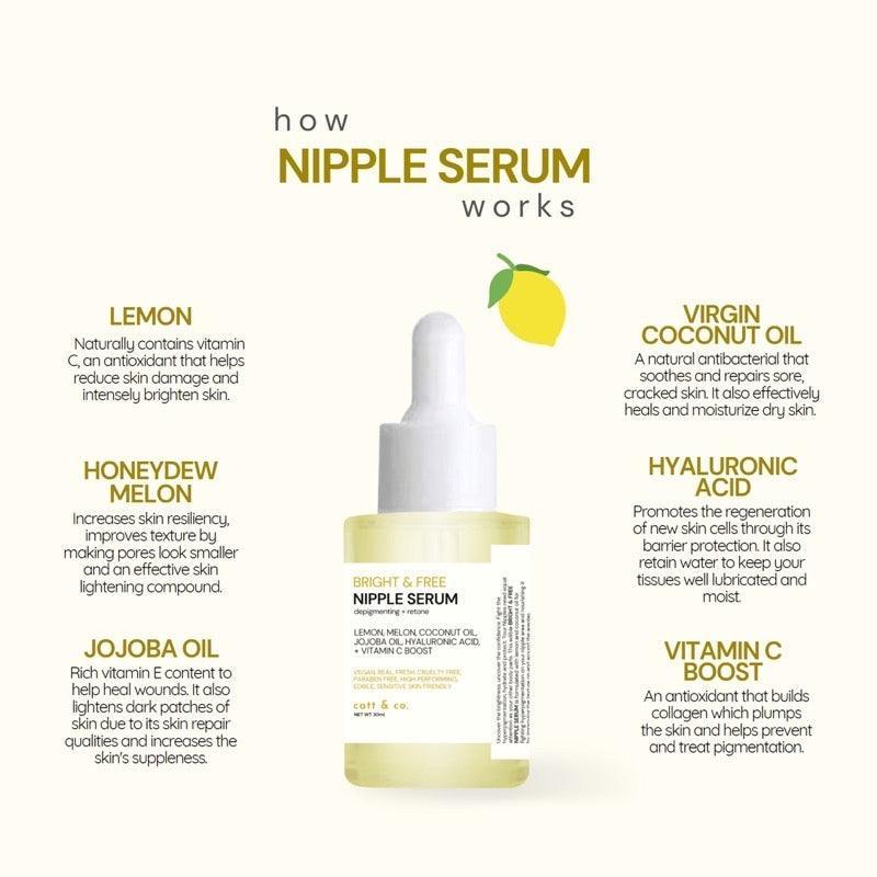 Catt & Co Bright & Free Nipple Serum 30ml (PREORDER) - Astrid & Rose