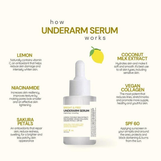 Catt & Co Bright & Free Underarm Serum 30ml - Astrid & Rose