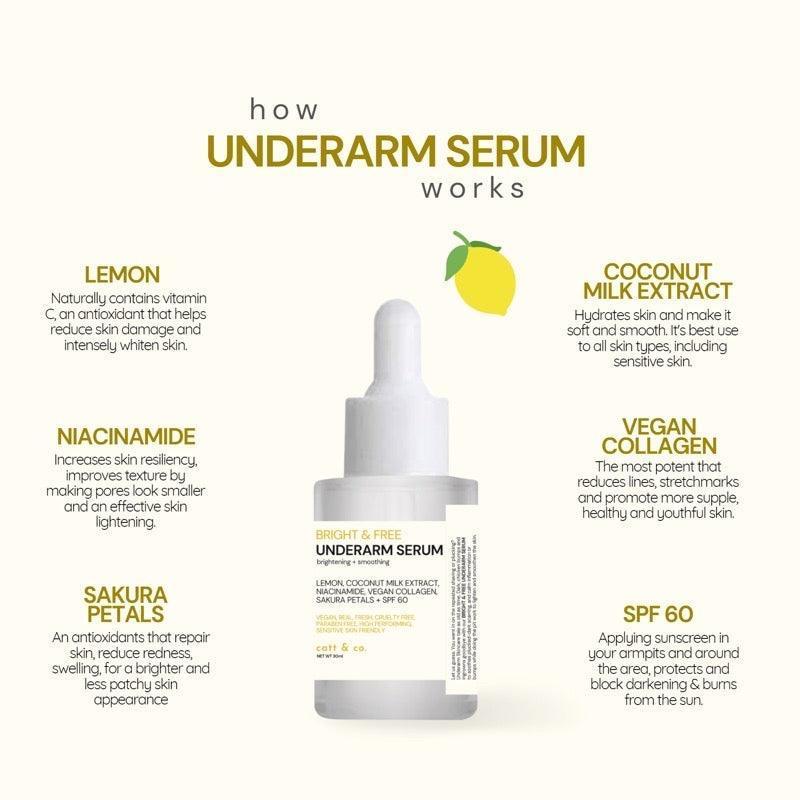 Catt & Co Bright & Free Underarm Serum 30ml - Astrid & Rose