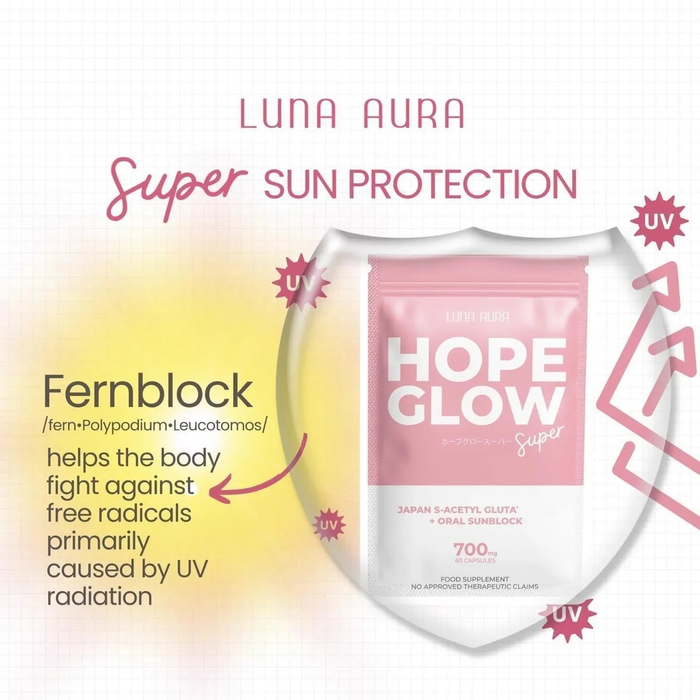 Luna Aura Hope Glow Super Japan S-Acetyl Gluta + Oral Sunblock 700mg Astrid & Rose Luna Aura Hope Glow Super Japan S-Acetyl Gluta + Oral Sunblock 700mg Astrid & Rose