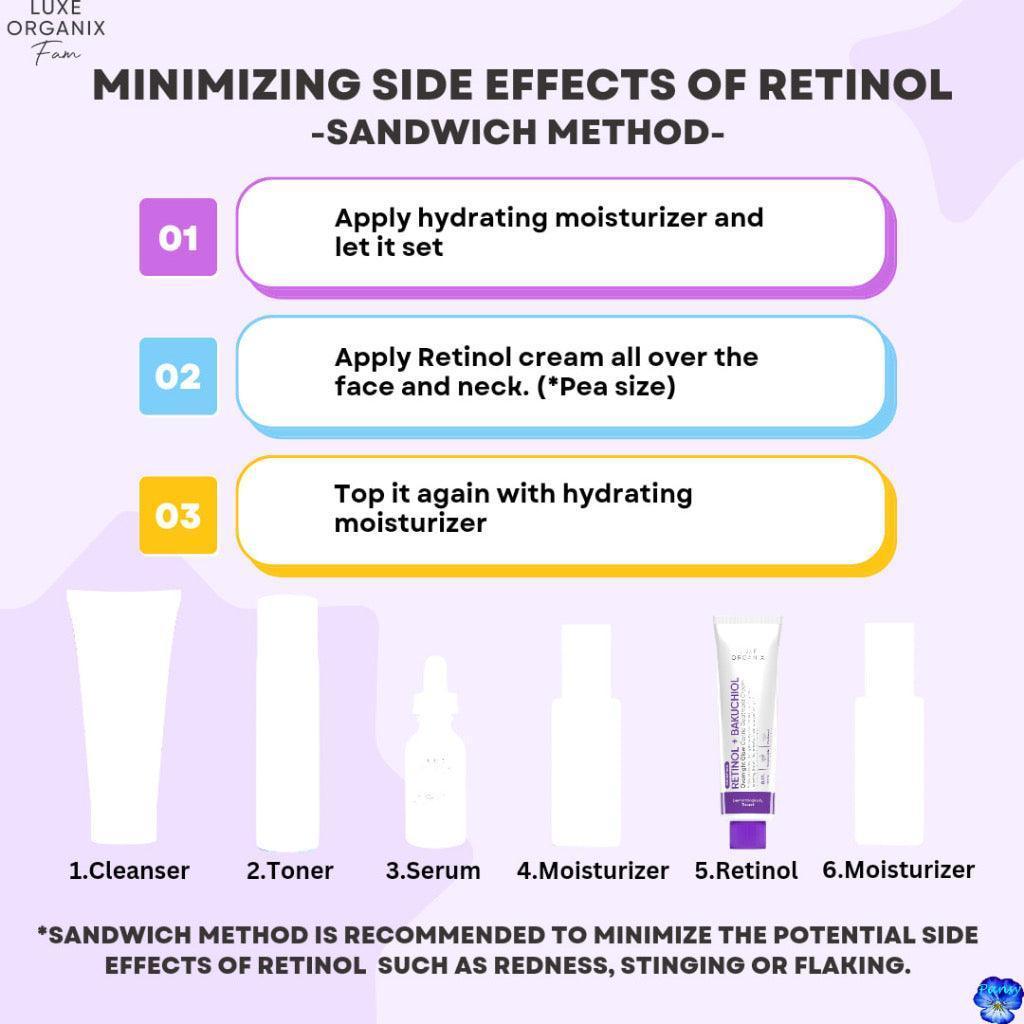 Luxe Organix Retinol + Bakuchiol Overnight Glow Gentle Treatment Cream - Astrid & Rose