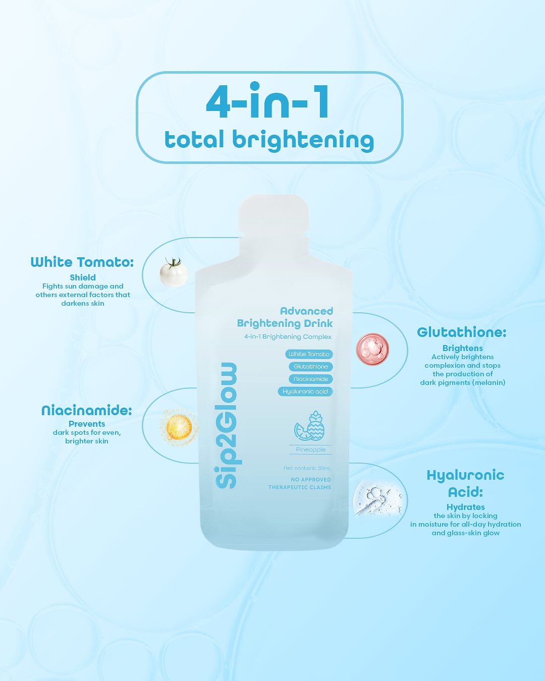 Sip2Glow Advanced Brightening Drink - Astrid & Rose