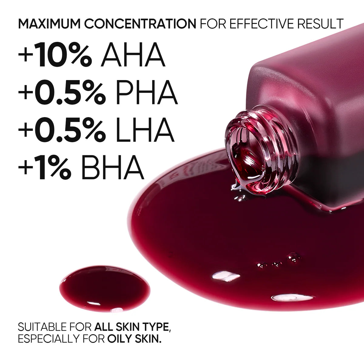 Skintific 12% AHA BHA PHA LHA Peeling Solution Serum