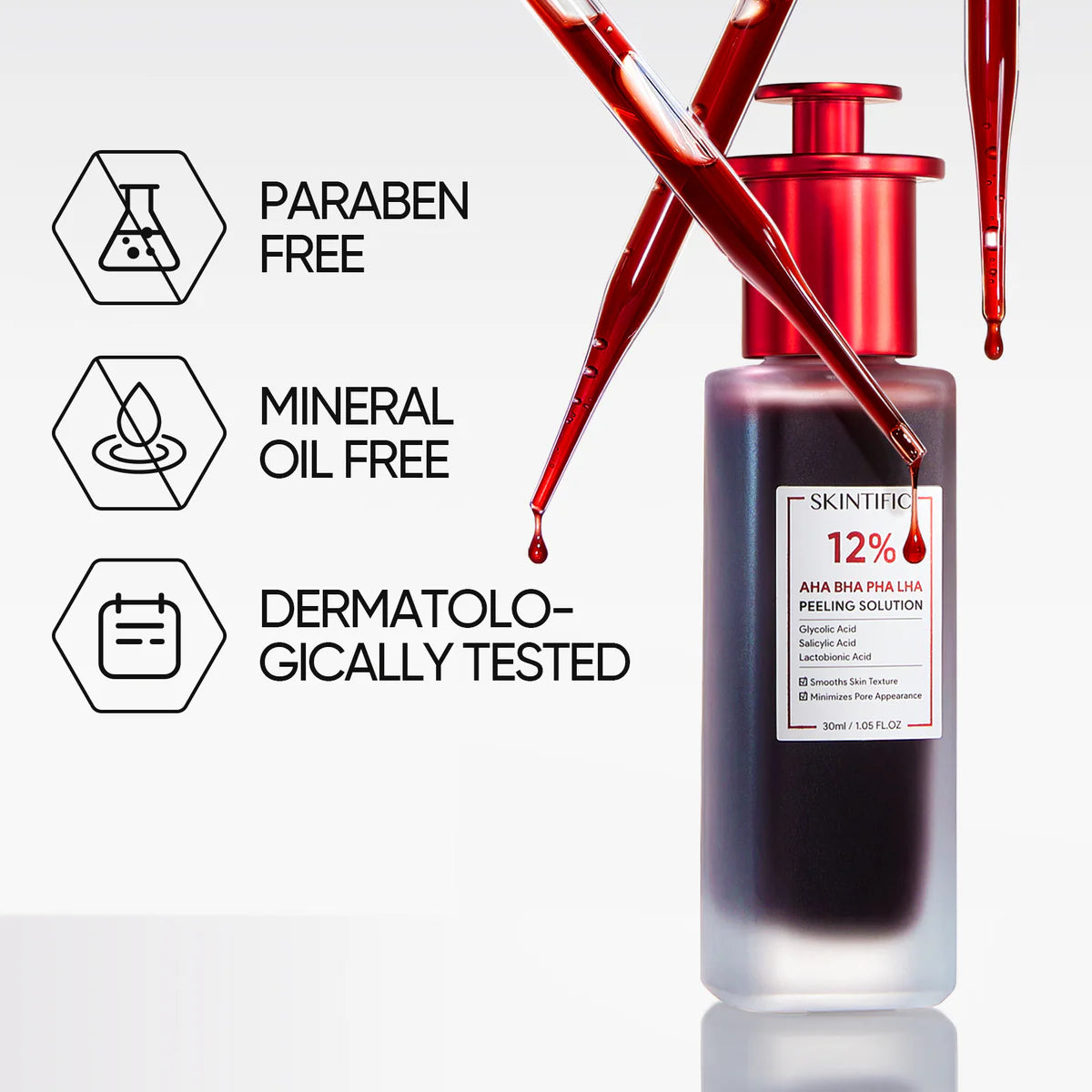 Skintific 12% AHA BHA PHA LHA Peeling Solution Serum