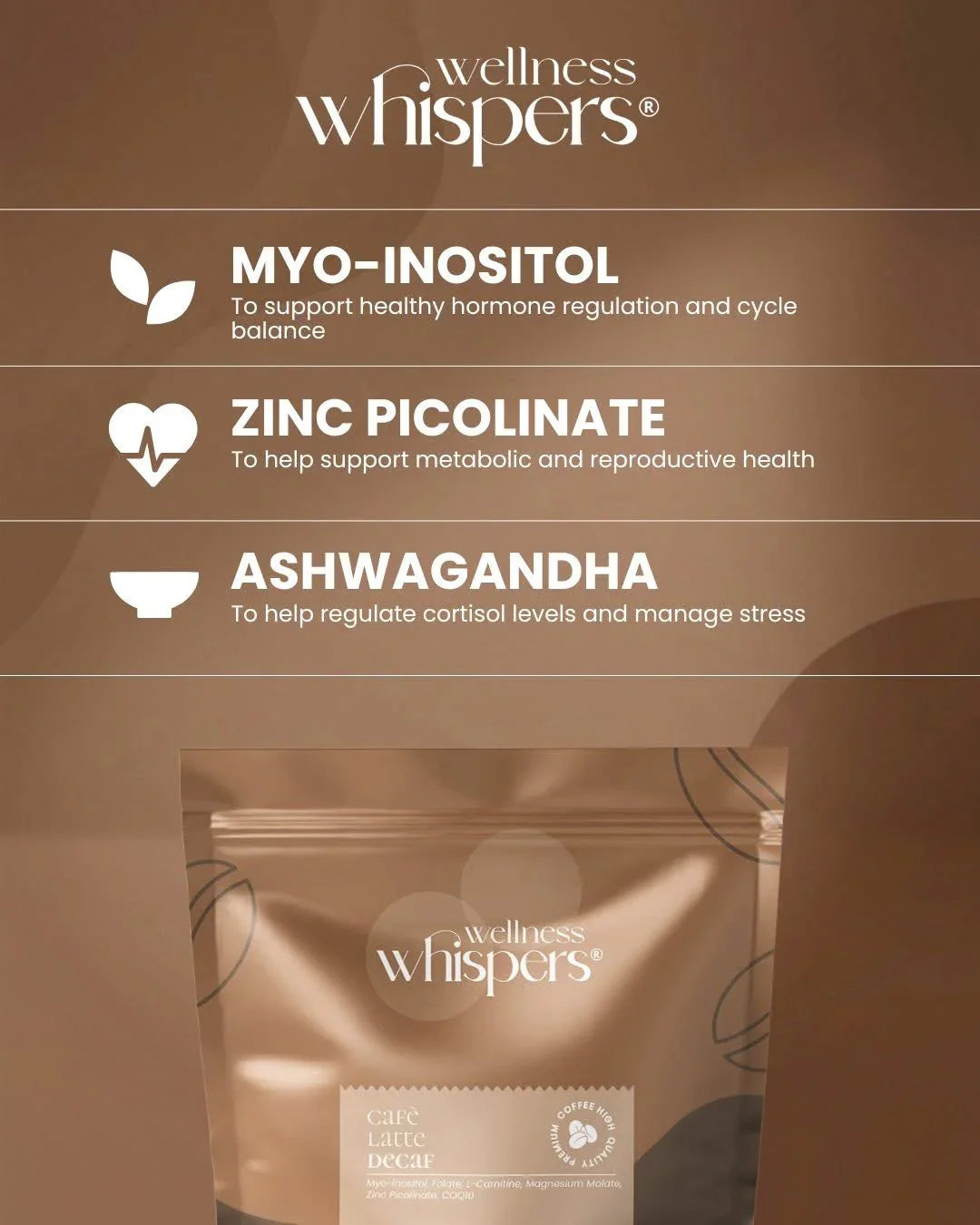 Wellness Whispers Café Latte Decaf